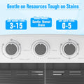 16Lbs Portable Twin Tub Washer with Spin Dryer Washing Machine , Mini Compact Laundry Washer Machine with Drain Pump, Semi-Automatic Washer Combo, Apartments（Grey)