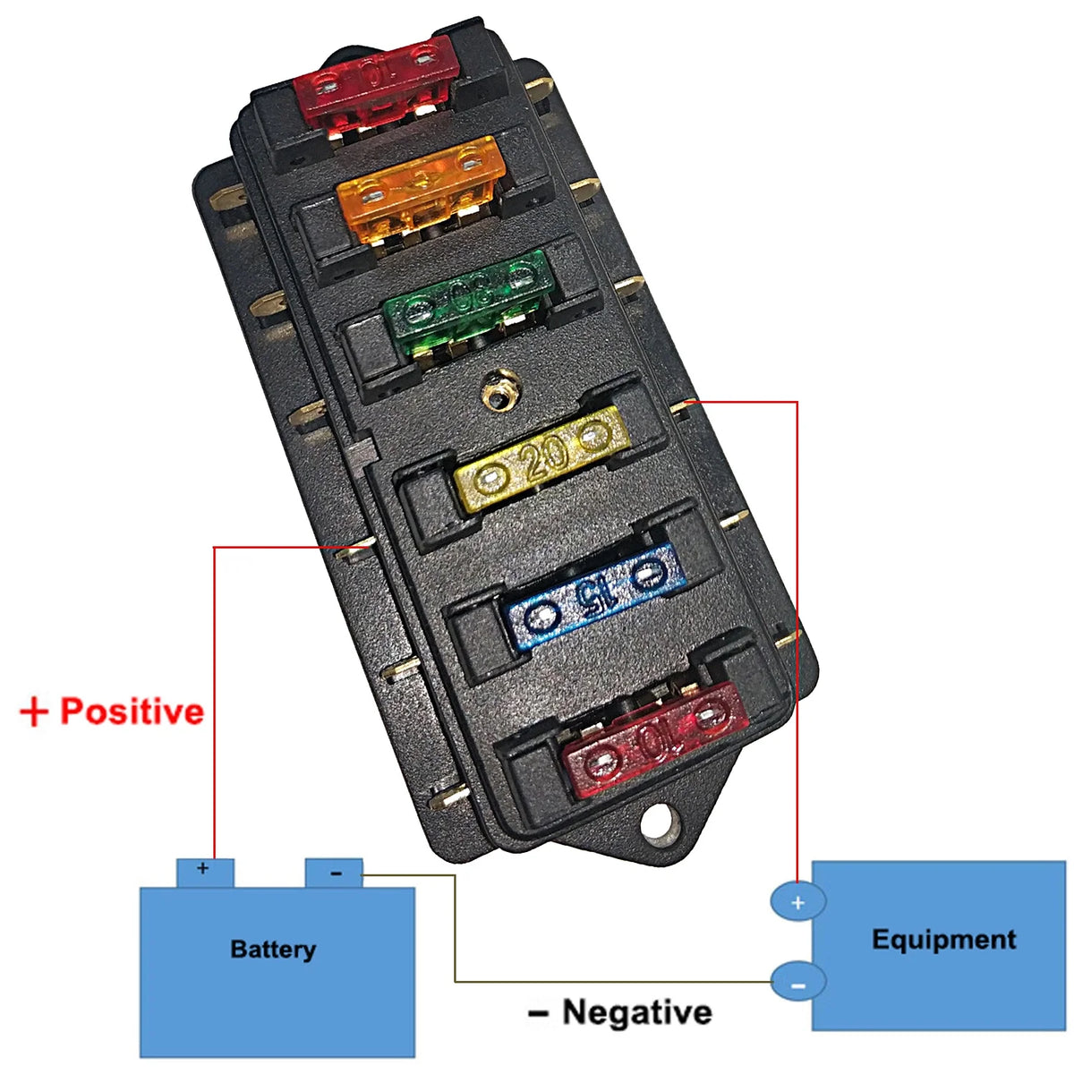 6 Way Waterproof Blade Fuse Box