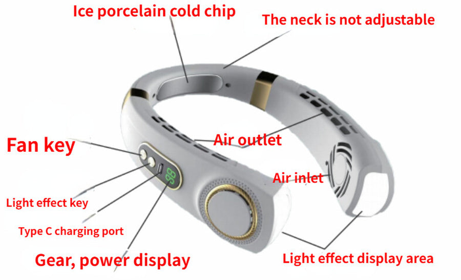 Portable Neck Fan with 5 Speed USB Rechargeable Battery