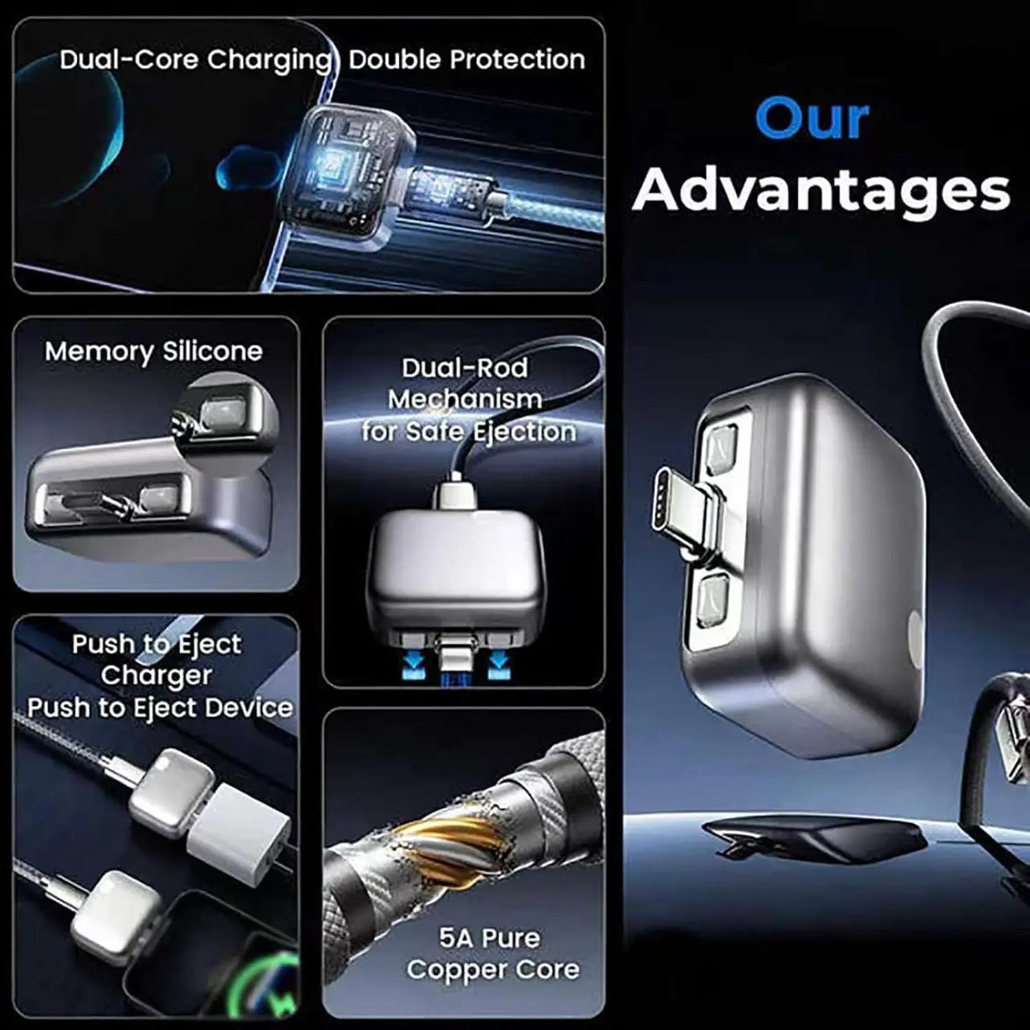 140W Stop Charge Smart Charger, Auto Disconnect Charging Cable Protector, Full Charge Eject Device, Overcharge Protection Adapter for Phone Tablet USB Charging Cable