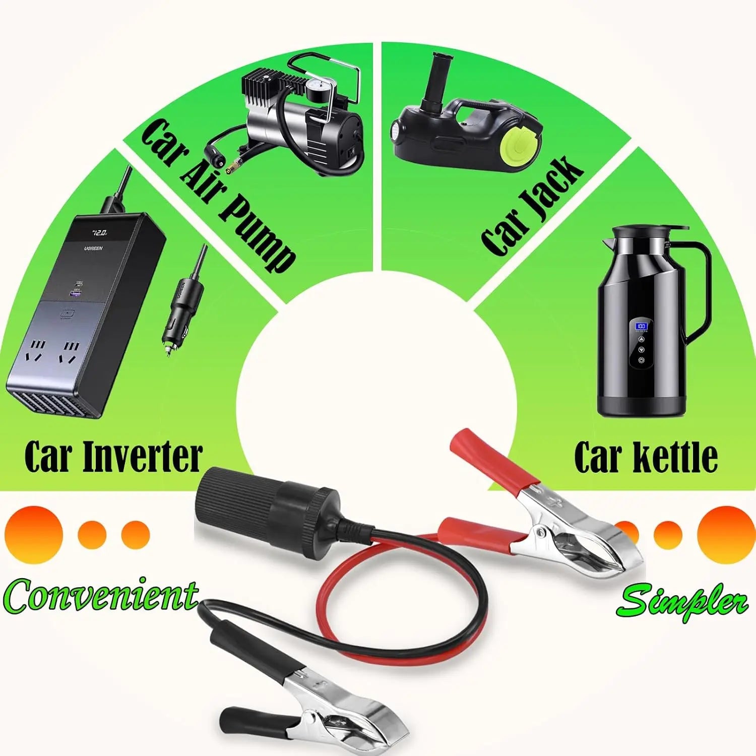 Cigarette Lighter Extension Cord, 12V Car Battery Clamp-On Extension Charge Cable, Cigarette Lighter Extension Cord