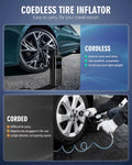 150PSI Cordless Tire Inflator Pump With Digital Gauge
