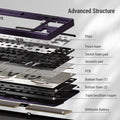 Ticktype Evoworks Evo80 Aluminum TKL Hotswap Wireless Keyboard Premium Office Keyboard