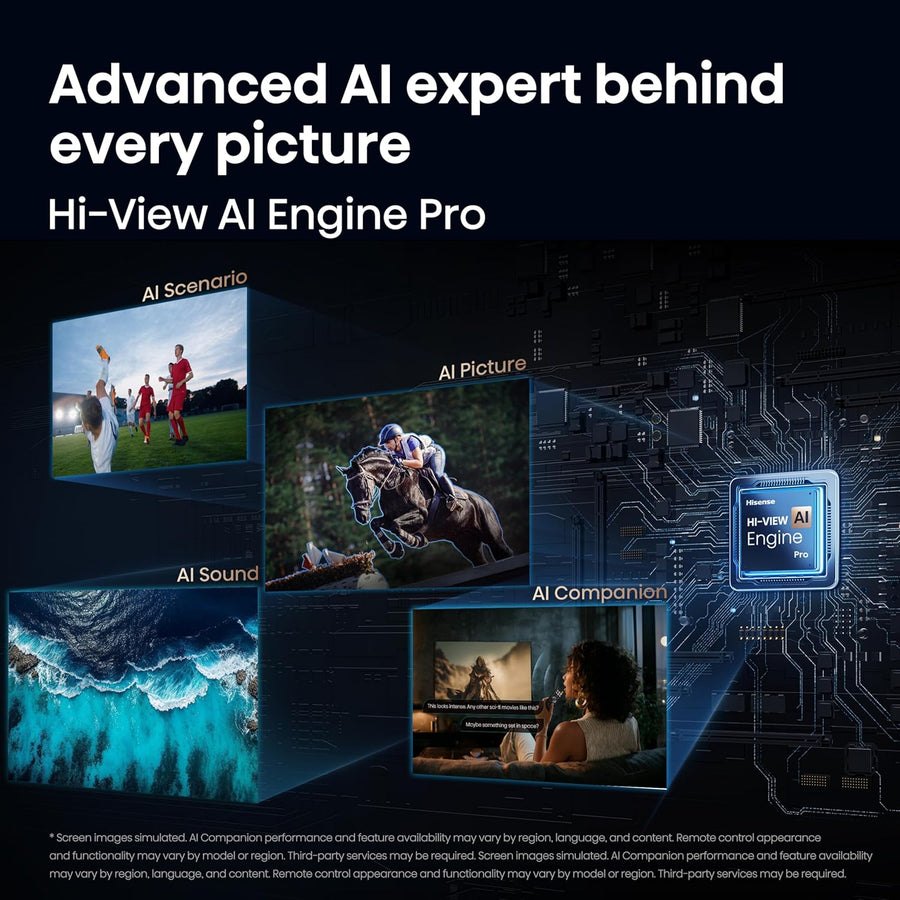 65 Inch Mini LED 4K Gaming Smart TV HDR Display Premium
