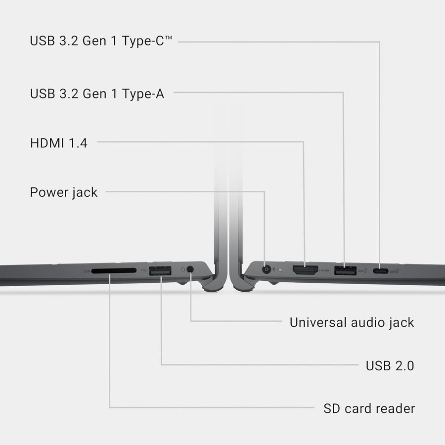 15 Inch FHD Laptop Intel Core 3 8GB RAM 512GB SSD Windows 11
