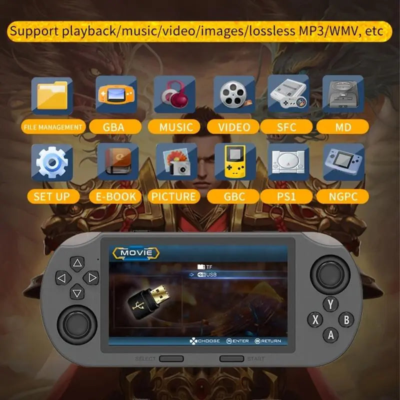 SF3000 Retro Handheld Game Console 4.5 Inch IPS Screen 3000Mah Battery 14 Emulators 20000+ Games Portable Gaming System for Boy Gift - Compact Card Controller Multi-Emulator Support Built-In Memory
