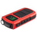 USB-C Car Jump Starter 8000mAh 800A 30W