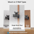 TV Monitor Wall Mount Bracket Adjustable for 10 32 Inch TVs