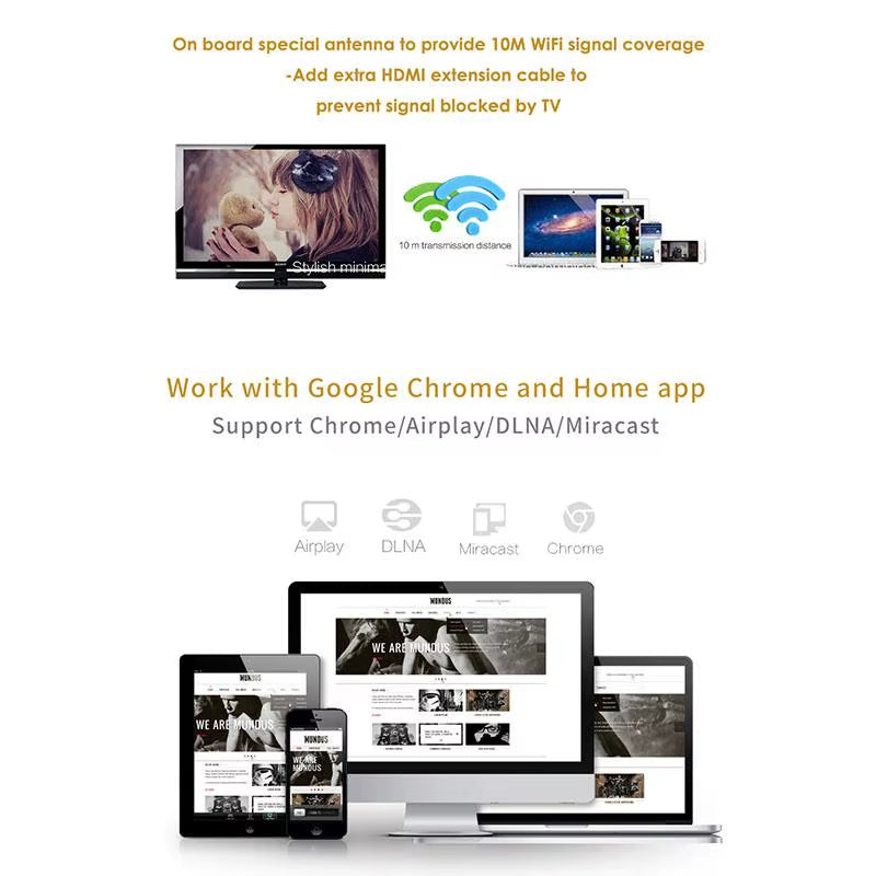 Wireless HDMI Display Receiver for TV Screen Mirroring