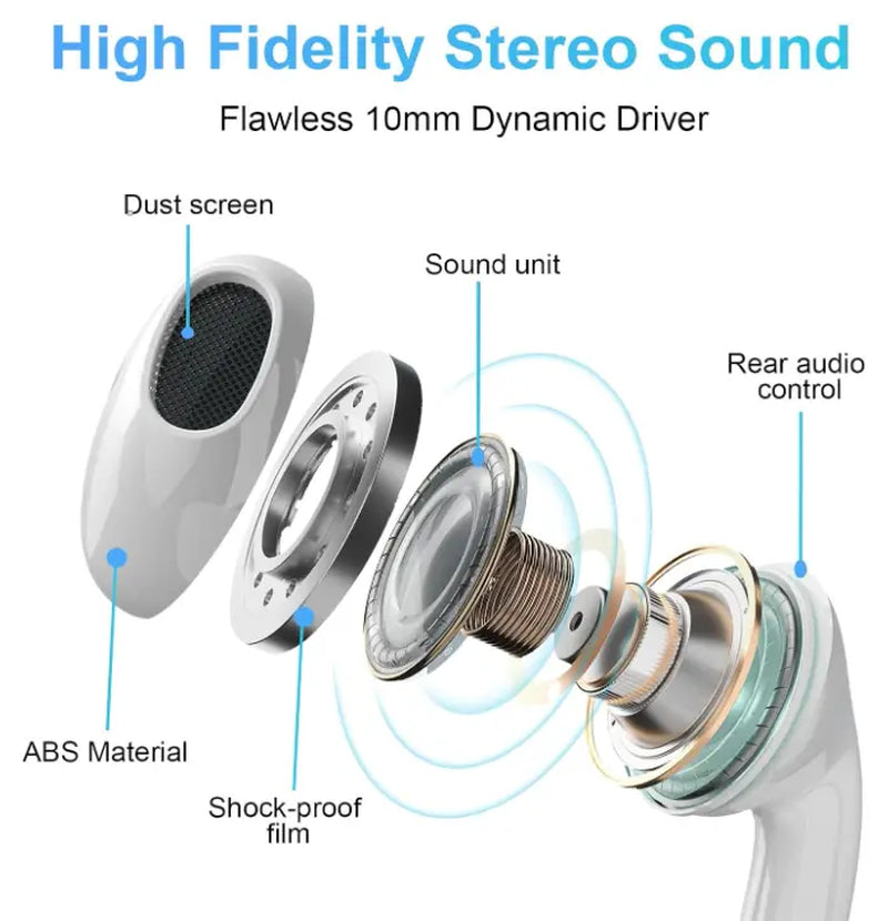 Type C Wired Earphones with Microphone and Volume Control