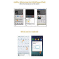 Wireless HDMI Display Receiver for TV Screen Mirroring