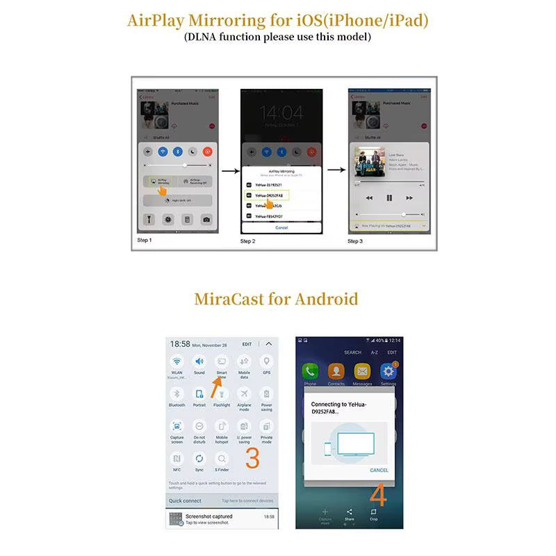 Wireless HDMI Display Receiver for TV Screen Mirroring